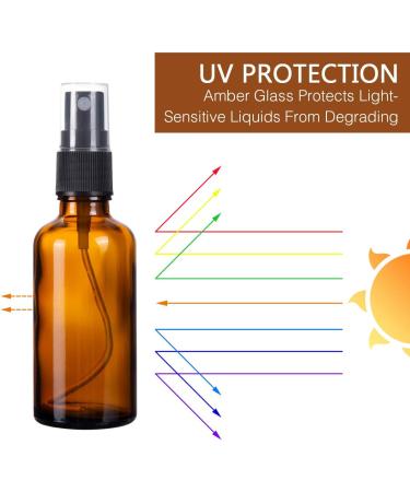 5 Pack Amber Glass Spray Bottles 50ML Empty Fine Mist Spray Bottle for Cleaning Perfume Cosmetic Sprays Black Nozzle - Buy Online on GoSupps.com