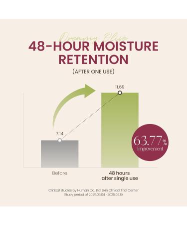 AXIS-Y Lip & Eye Set - Vita Glow Lip Oil Dreamy Olive & Vegan Collagen Eye Serum - Amazon Exclusive Korean Skin Care Kit - Limited Edition Hydra Barrier Duo for Lips & Eyes - Buy Online on GoSupps.com