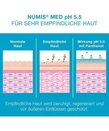  Numis Med numis med Pack of 2 shower gels pH 5.5 - Soothing shower gel for very sensitive and sensitive skin - Vegan care without silicone parabens and mineral oil - Shower gel (2 x 200 ml) - Buy Online on GoSupps.com
