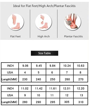 YTYZC Slight Orthotic Insoles - Arch Support for Plantar Fasciitis & Lower Back Pain Relief - Size S 36-39 260MM - Buy Online on GoSupps.com