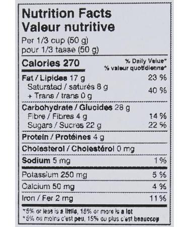 ROYAL NUTS Dark Chocolate Almonds 400 Grams (Package May Vary) - Buy Online on GoSupps.com