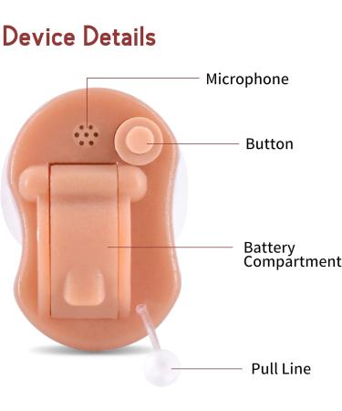 Voice Enhancement Audio Amplifier for Right Ear - Ideal for Music and TV - Buy Online on GoSupps.com