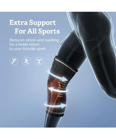2-Pack Plus Size Knee Braces for Pain Relief | Compression Sleeve for Knee Support | Ideal for Men and Women | Rodilleras Para Gym y Dolor de Rodillas - Buy Online on GoSupps.com