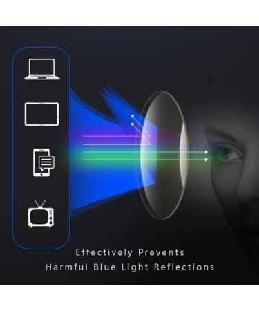 Men's Ultra-Light Anti-Blue Light Reading Glasses - 2.0x Progressive Dual Focus Eyewear Unisex Fashion Square Glasses Portable Design - Ideal for Presbyopia - International Shipping Available - Buy Online on GoSupps.com