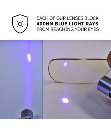 Shop Anti-Glare UV400 Gaming Glasses | Reduce Eyestrain | 0.00x - International Shipping Available - Buy Online on GoSupps.com