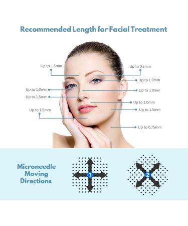 Buy Incellice Derma Roller 1.5mm - Professional Microneedle Tool for Face & Body Care | 200 Real Needles for Men & Women - Buy Online on GoSupps.com