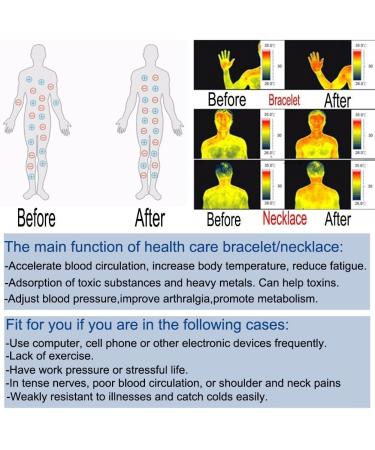 AMZLORD Ultrastarkes Titan Magnetic Arm Band | Weight Loss Bracelet for Men & Women | Anti-Fatigue Titanium Steel Magnet Bracelet (Silver) - Buy Online on GoSupps.com