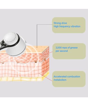 Portable Body Forming Massager - Multifunctional Cellulite Remover & Electronic Body Shaping Tool for Legs & Waist | International Shipping Available - Buy Online on GoSupps.com