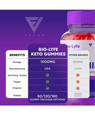 Biolyfe Keto ACV Gummies - Weight Loss Supplement (2 Pack, 120 Gummies) - Buy Online on GoSupps.com