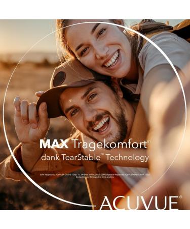 Acuvue Oasys Max 1-Day Contact Lenses - Reduce Dry Eyes UV Protection +0.75 DPT BC 8.5 | Comfortable Daily Wear - Buy Online on GoSupps.com