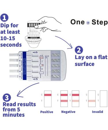 5-in-1 Urine Drug Test Kit - Cocaine, Heroin, Speed, Valium, Methadone - Home Testing - Buy Online on GoSupps.com