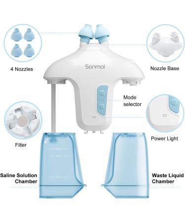 Buy Electric Nasal Irrigation System (Blue) - International Shipping Available | Effective Nasal Relief - Buy Online on GoSupps.com