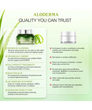 Aloderma Aloe Firming Face Cream | 67% Organic Aloe Vera | Anti-Aging Face & Neck Cream with Vitamin E | Natural Skin Renewal | 1.7oz - Buy Online on GoSupps.com
