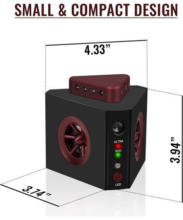 Loraffe Ultrasonic 4-in-1 Rodent Repellent | Mouse & Rat Deterrent | Indoor Humane Pest Control with Ultrasound, LED Flashlights & Predator Sounds - Buy Online on GoSupps.com