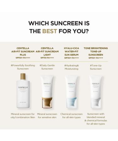 SKIN1004 Madagascar Centella Air-fit Suncream Light 1.69 fl. oz (50ml) - UV Protection with Centella Extract - Buy Now! - Buy Online on GoSupps.com