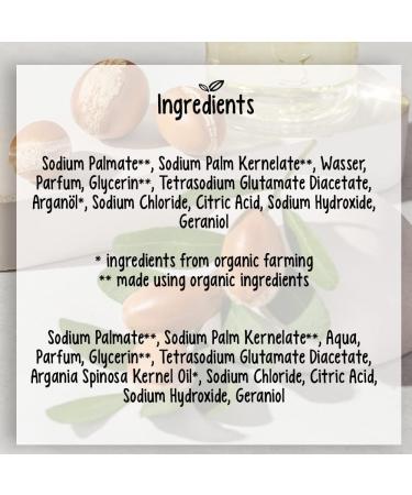  Alviana Argan Oil Shower Soap 100G - Buy Online on GoSupps.com