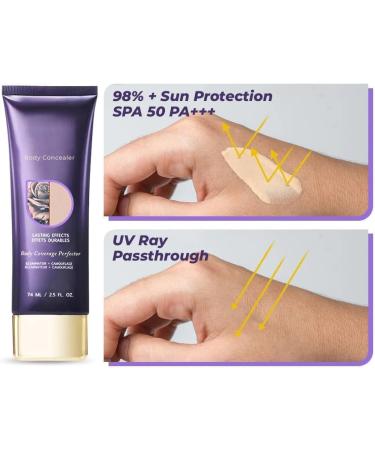 Body Concealer Waterproof Tattoo Cover Makeup Body Concealer Repair Cream Full Coverage Body Coverage Perfector - Buy Online on GoSupps.com