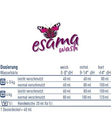 ESAMA 2x1L Down Detergent & Dryer Balls 3-Pack Set - Eco-Friendly Laundry Solution for International Shipping - Buy Online on GoSupps.com