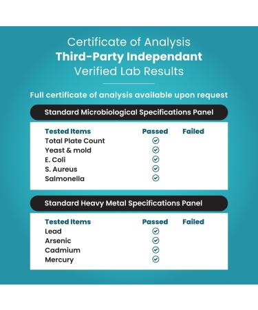 Mini Fish Oil Softgels Odorless, Burpless & Easy to Swallow 1500mg Omega 3 with EPA & DHA Advanced Formula Fish Oil Minis Smaller Than a Dime Wild Caught 90 (Mini, Soft Gel) No fishy aftertaste 90 Count (Pack of  - Buy Online on GoSupps.com