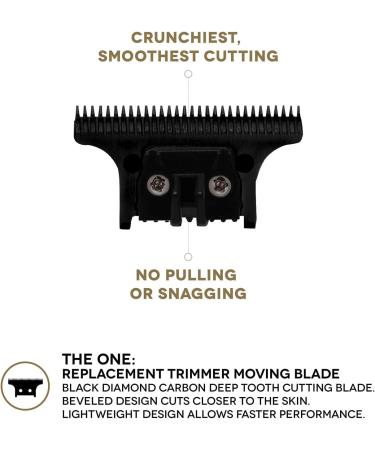 Gamma+ The One Cutting Blade | Premium Hair Cutting Blade for Precision & Style | International Shipping Available - Buy Online on GoSupps.com