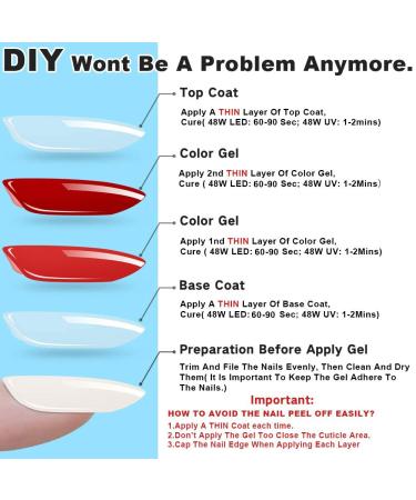 10ml No Wipe Top Coat & Base Coat Set - Quick Dry, Long Lasting Nail Gel Polish for Salon & Home Use - Buy Online on GoSupps.com
