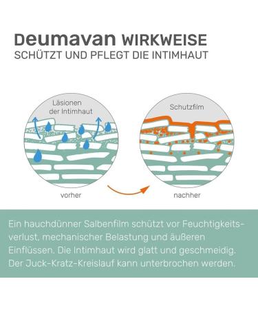 Deumavan Protection Ointment NEUT 50 ml - Soothing Skin Relief | Fast International Shipping - Buy Online on GoSupps.com