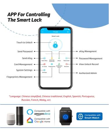 Fingerprint Dou Two Side Waterproof IP55 Outdoor Smart Door Lock SUS Material for Slim Aluminum Swing Door (Color : Passcode-01 Size : 240 270 2885 Sliding) (Passcode 01) Passcode 1 - Buy Online on GoSupps.com