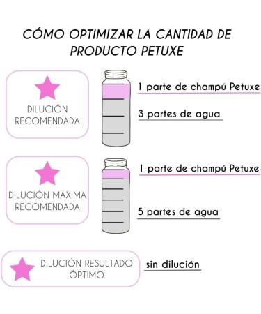 Petuxe Pet Pack Shampoo & Conditioner for Water Dogs - Vegan Deep Wash | International Shipping Available - Buy Online on GoSupps.com