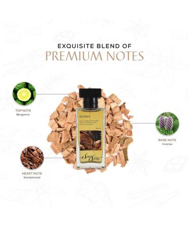 Mansa Perfume for men 50ML (1.7 Fl.oz) I Eau De Parfum Inspired by: Suavage | Long Lasting Perfume I Gift for men I - Buy Online on GoSupps.com