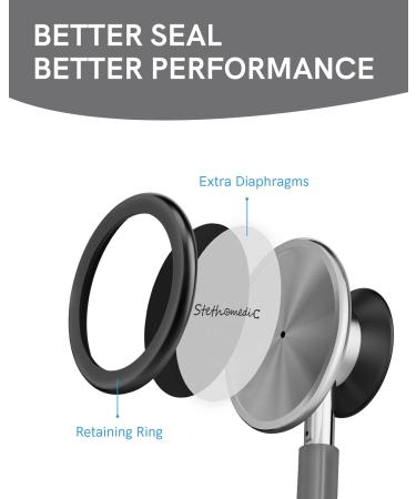 FriCARE Stethoscope - Essential for Nurses & Vet Students | FSA HSA Eligible | Grey Tubing 30 Inch Replacement Medical Diagnostic Gear - Buy Online on GoSupps.com