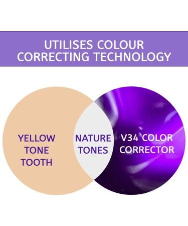 Nolipem Purple Toothpaste for Teeth Whitening | Effective Stain Removal & Teeth Brightening - Buy Online on GoSupps.com