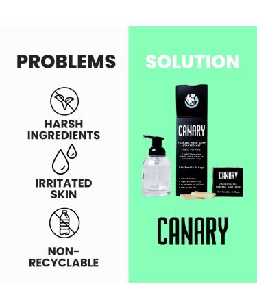 Canary Foaming Hand Soap Bars Kit - Refillable Zero Waste Hand Wash Concentrate with Coconut Oil - All Natural Moisturizing Organic Non Toxic Fir and Sage 1 Bottle 14 refills Fir + Sage Bundle (1 Bottle 14 Soap) - Buy Online on GoSupps.com