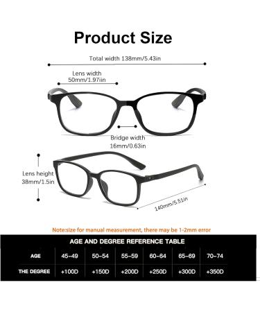 Photochromic Multifocus Reading Glasses for Men - Lightweight TR90 Blue Light Blocking Sunglasses - 1.5x Progressive Vision - Buy Online on GoSupps.com