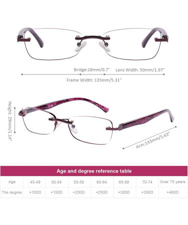 DOOViC 3 Pack Rimless Reading Glasses for Women - Lightweight Blue Light Blocking Readers Elegant Tinted Edge 2.00 Strength 3 Colors - Buy Online on GoSupps.com
