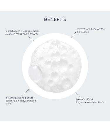 Alana Mitchell 4-in-1 Face Sponge - Deep Clean Pores Makeup Remover Reusable Exfoliator for Glowing Skin - Buy Online on GoSupps.com