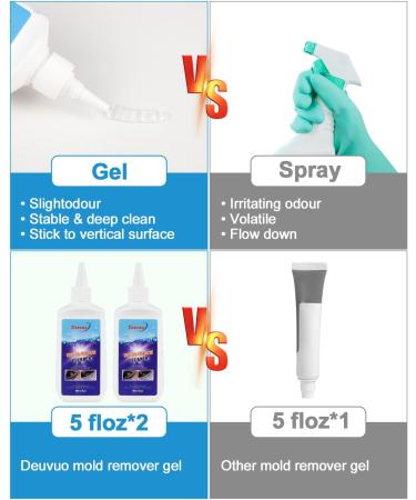 Deuvuo Mould Remover Gel UK 280g 2 Pack Mold And Mildew Remover Gel With Brush For Washing Machine Toilet Painted Walls Ceiling Tile Windows Glass Grout - Buy Online on GoSupps.com