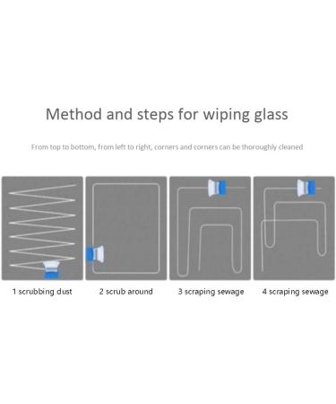 QTYUERGK Square Cleaner Glass Wiper Magnetic ABS Material/2.5 M Safety Rope/Rubber Scraper Double Sided Magnetic Window Cleaner Manual Type Blue Cleaners - Buy Online on GoSupps.com