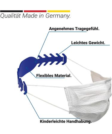 10x Elastic Mask Holder for Mouth Protection - Adjustable & Reusable Mask Extender | Comfort & Respiratory Protection (Blue) - Buy Online on GoSupps.com