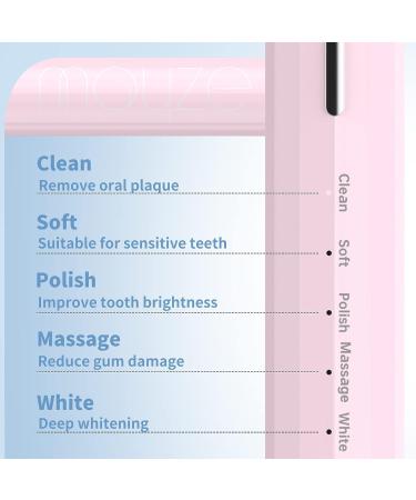 MAYZE Sonic Electric Toothbrush with 6 Brush Heads | 5 Modes | Portable & Travel-Friendly | 90-Day Charge | Ultra Power Cleaning | Pink - Buy Online on GoSupps.com