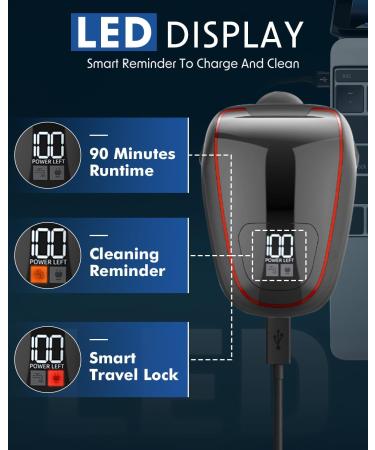 Neialla Bald Head Shaver for Men - 6D Upgraded 5-in-1 Electric Shaver Kit for Wet/Dry Use - IPX6 Waterproof Razor with Beard Grooming and Nose Trimmer - LED Display - Best Bald Gift in Black - Buy Online on GoSupps.com