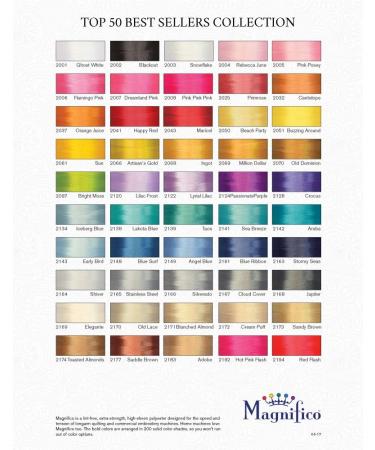 Superior Threads Magnifico 2-Ply 40 Weight Trilobal Polyester Sewing Thread Cone - Snowflake (3000 yd) - Buy Online on GoSupps.com