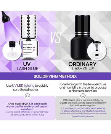 Professional UV Eyelash Adhesive Bond (3ml) | Ultra Violet Lash Cure Gel Glue for Eyelash Extensions - Baiuv Lashglue3 | International Shipping Available - Buy Online on GoSupps.com