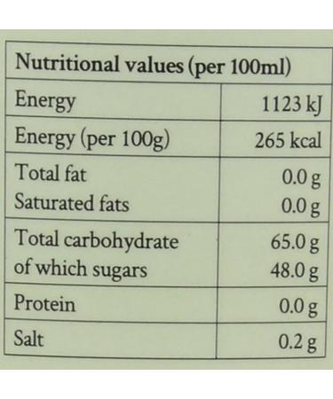 Simply Mint Syrup 1 Litre - Buy Online on GoSupps.com