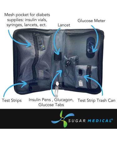 Sugar Medical Heritage Diabetes Supply & Insulin Pen Case (Black) - Organize Glucose Meter, Insulin Pens, Vials, Lancets, Test Strips, Glucagon & Pump Supplies - Buy Online on GoSupps.com
