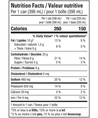 Amy s Kitchen Organic Lentil Soup Lower in Sodium Vegan Gluten-Free Dairy-Free Soy-Free Kosher Plant-Based 12-pack (398ml per can) - Buy Online on GoSupps.com