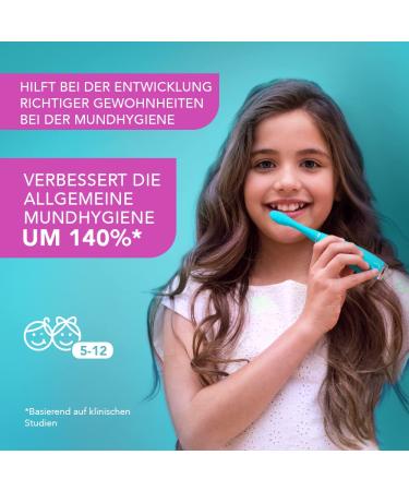Foreo Issa Kids Ultrahygienic Silicone Electric Toothbrush - Safe Oral Care for Children 5-12 | Waterproof USB Charging True Blue Pony - Buy Online on GoSupps.com