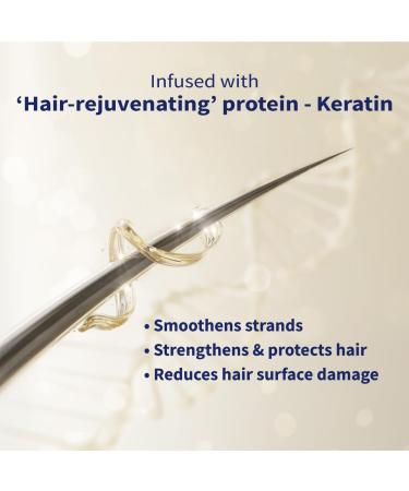 St.Botanica Pro Keratin and Argan Oil Hair Mask 200ml with Pro Keratin & Argan Oil For Smooth Conditioned & Frizz Free Hair - Buy Online on GoSupps.com