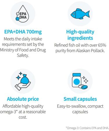 A.t.o.m.y Alaska E-Omega 3 Fish Oil (180 Softgels) High-Purity EPA & DHA 700 mg + Natural Vitamin E - Buy Online on GoSupps.com