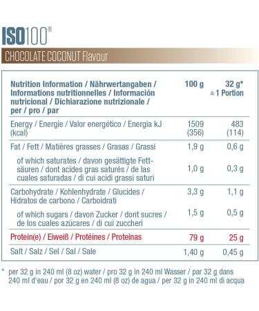 Dymatize ISO 100 Hydrolyzed Chocolate Coconut 2264g - Whey Protein Powder - Buy Online on GoSupps.com