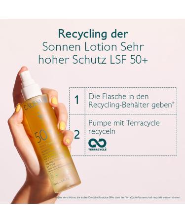 Caudalie Vinosun Protect Sun Lotion very high protection SPF 50+ 150 ml - Buy Online on GoSupps.com